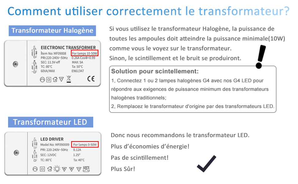 Lot De 10 Ampoules LED G4 12 V 2 W Blanc Froid 6000 K 200 Lm Couvercle De Cuisine Pour Camping-car Non Dimmable 13 ampoule g4 led blanc chaud