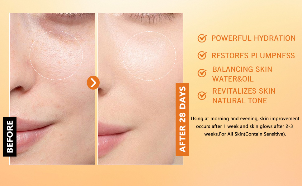 Before use / After 28 Days