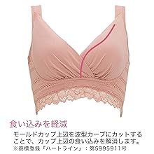 ブラデリス ニューヨークオールインワンブラ2枚セット新品M ローズピンクブラック Amazon | [ブラデリスニューヨーク] ノンワイヤー補整ブラ
