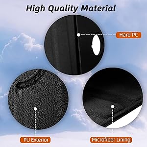 Rotating Cover for Pro 9.7