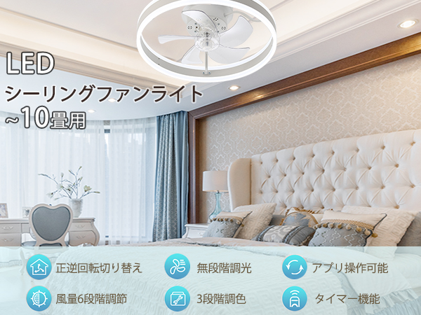 Amazon.co.jp : LEDシーリングファンライト サーキュレーター