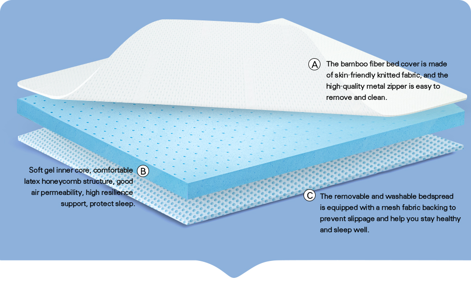 Mattress Topper With Bamboo Cover