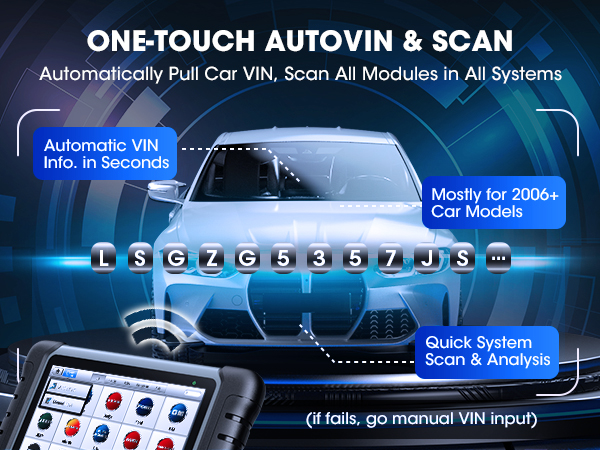 automotive scanner diagnostic tool 6-3