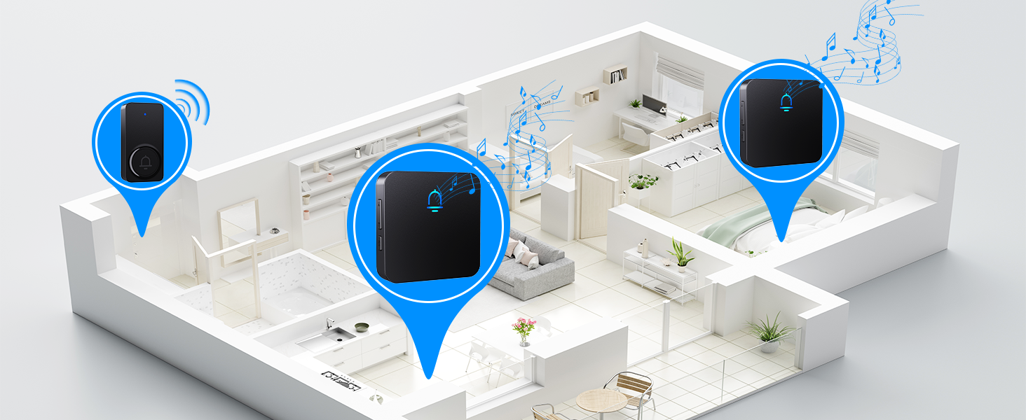 Ring Doorbell Chime