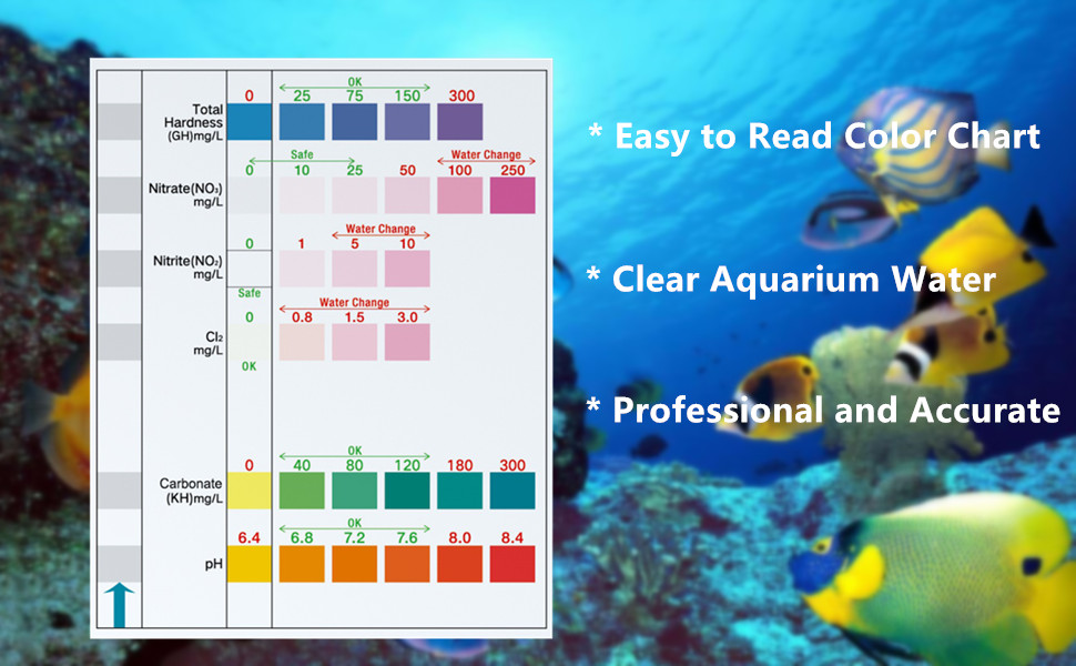 6 in 1 Aquarium Test Strips,100 Strips Fish Tank Test Kit for Testing