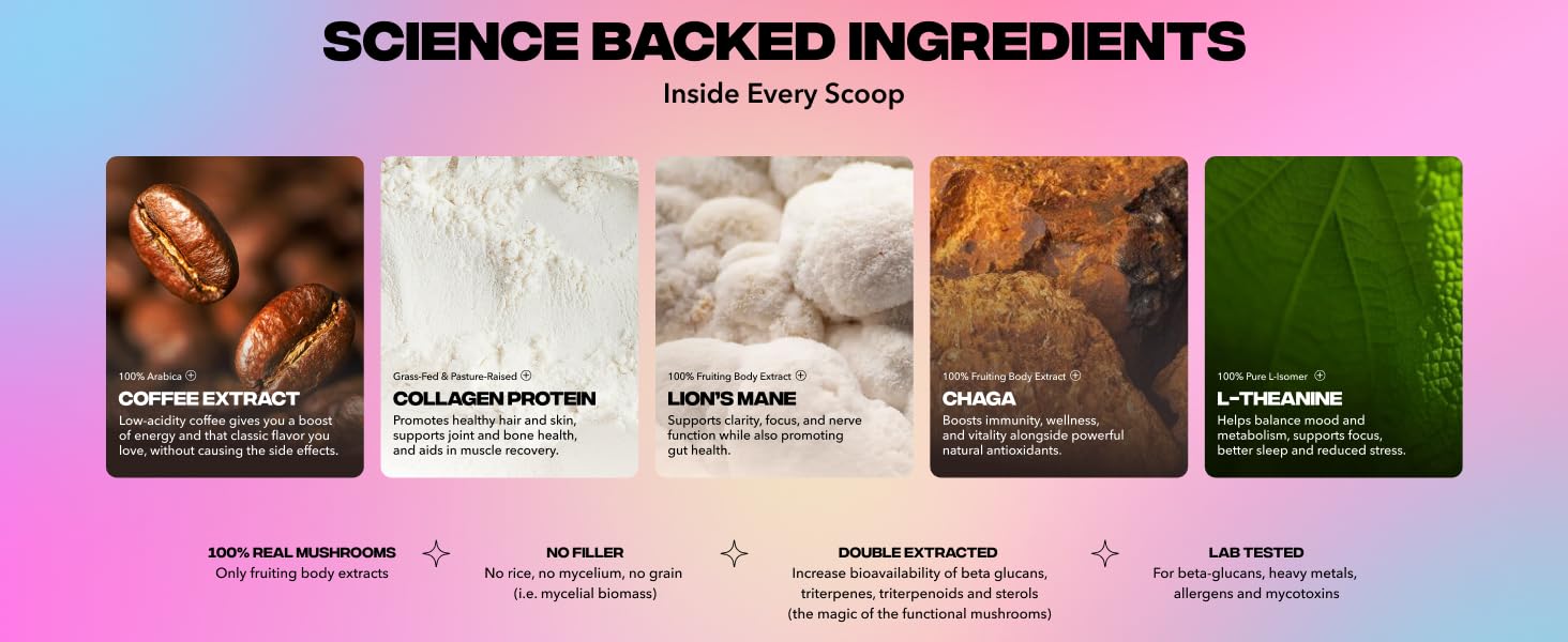 Science Backed Mushrooms Lions Mane, Collagen Coffee Chaga L-Theanine