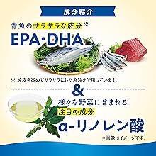 小林製薬 - 小林製薬の栄養補助食品 DHA EPA α-リノレン酸 30日分(180粒)4袋 小林製薬の栄養補助食品 DHA EPA α-リノレン酸 30日分 ( 180粒