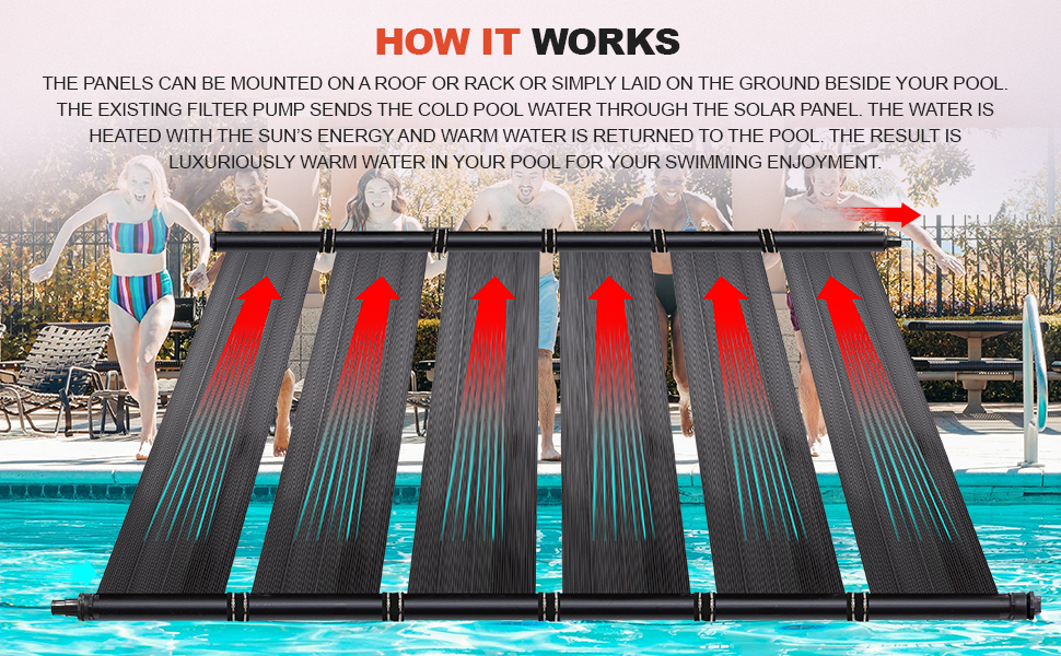 SunQuest Solar Swimming Pool Heaters (2
