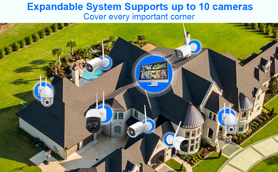 Cromorc Wireless Security Camera System with 16" IPS