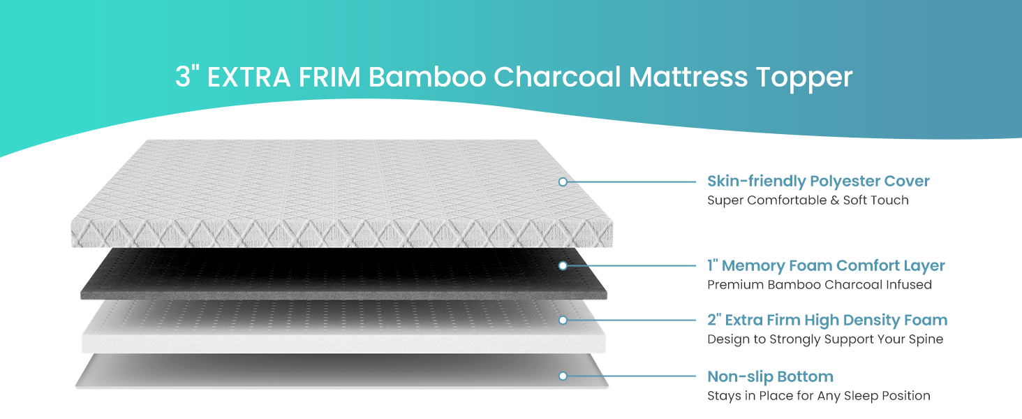 Sleepmax 4 Inch Firm Mattress Topper King Size Firm to