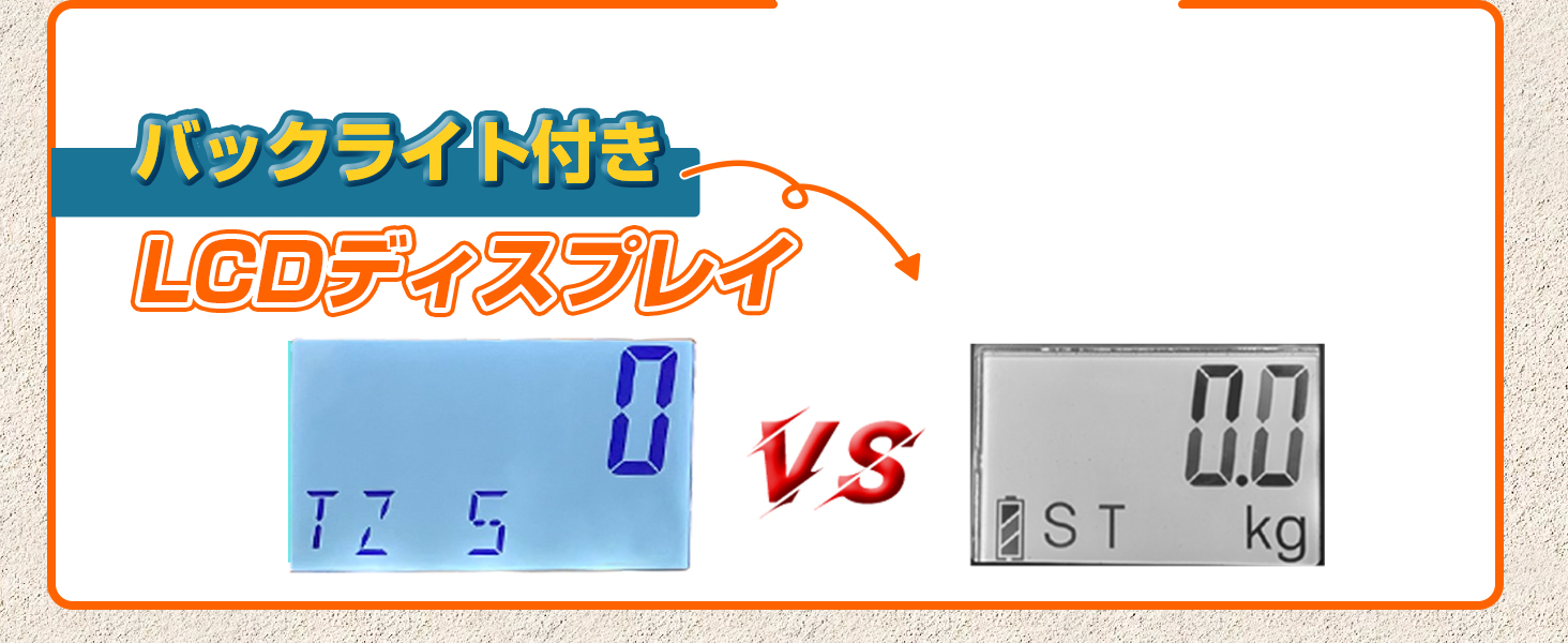 バックライト付きLCDディスプレイ