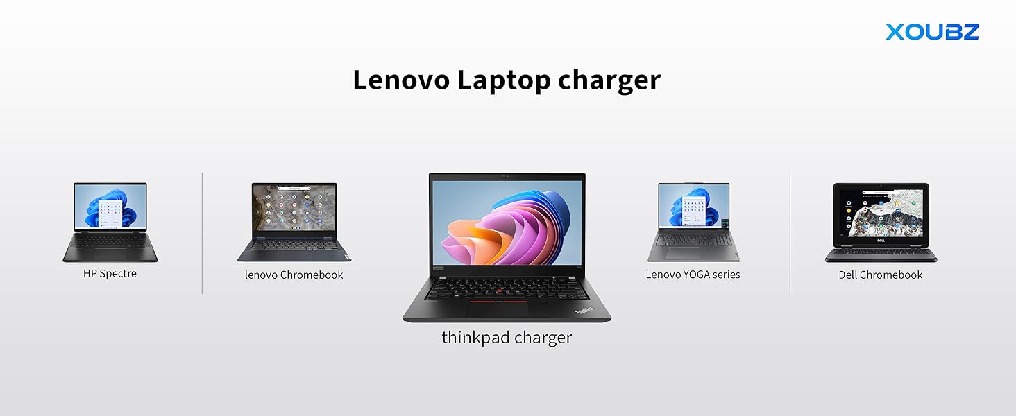 lenovo yoga laptop charger ；lenovo yoga charger ；lenovo yoga 7i charger ；lenovo yoga 7 charger