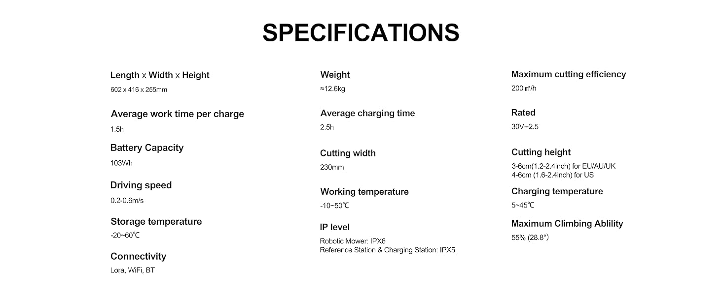 Especificación