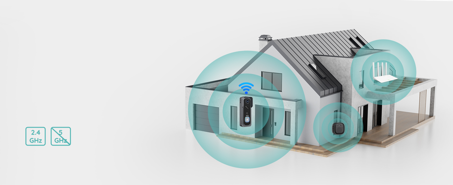 Stable WiFi Connection
