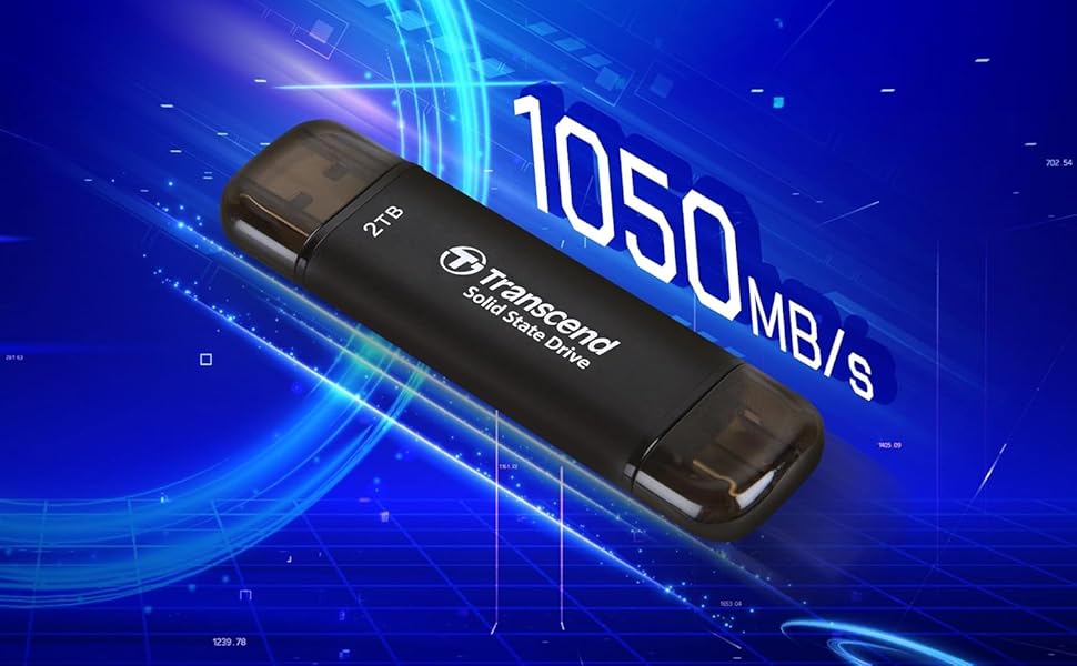 Two Connectors, Endless Possibilities