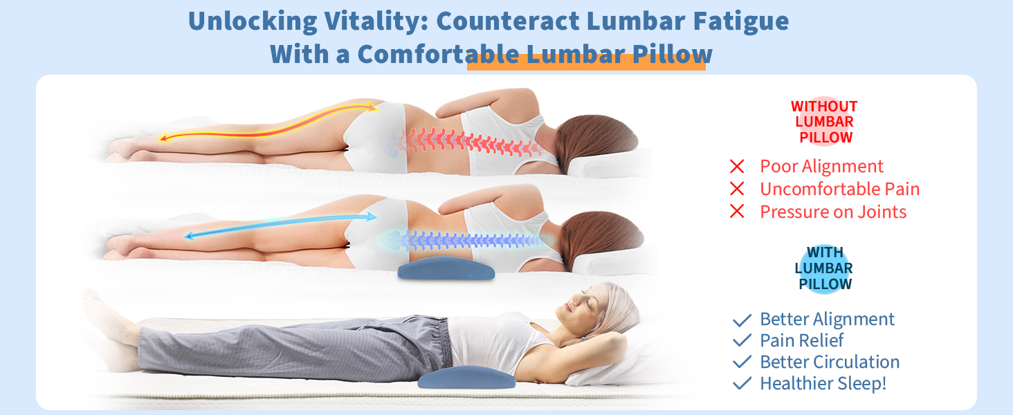 Lumbar Support Pillow for Bed