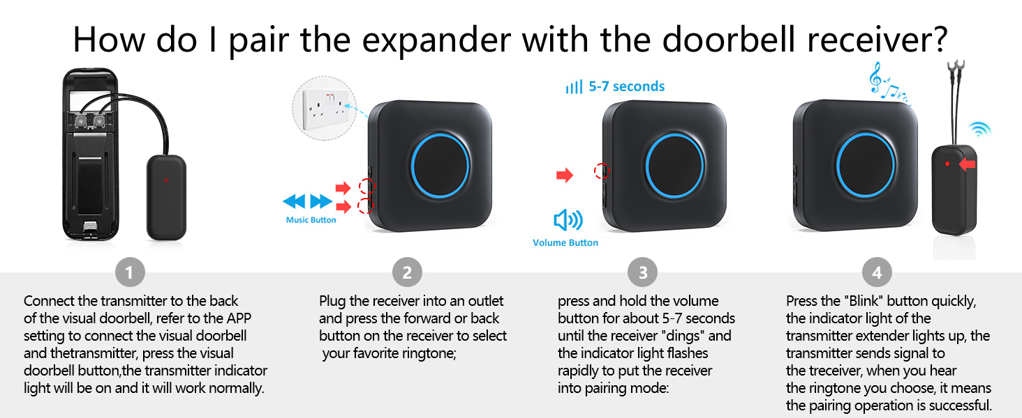 Blink chime for doorbell