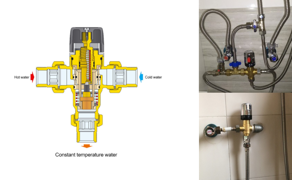 Thermostatic Mixing Valve Solid Brass G1/2 for Shower System Water Temperature Control