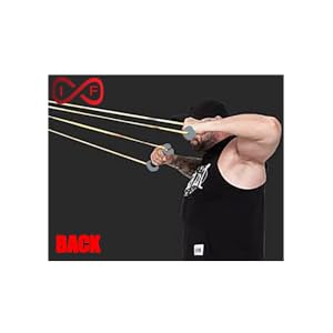 Cable attachment, Gym handle, Resistance band , Fitness equipment