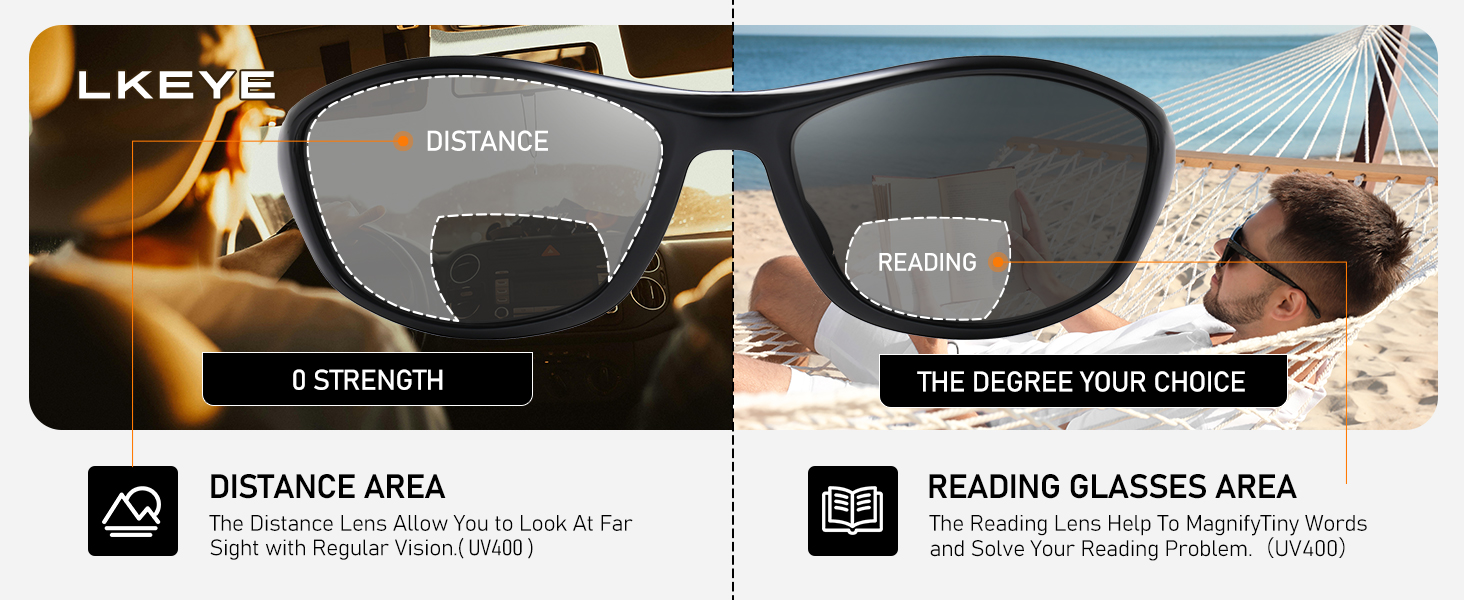Bifocal Reading Sunglasses Men Women Sports Style Sun Reader Wrap Around Build-In