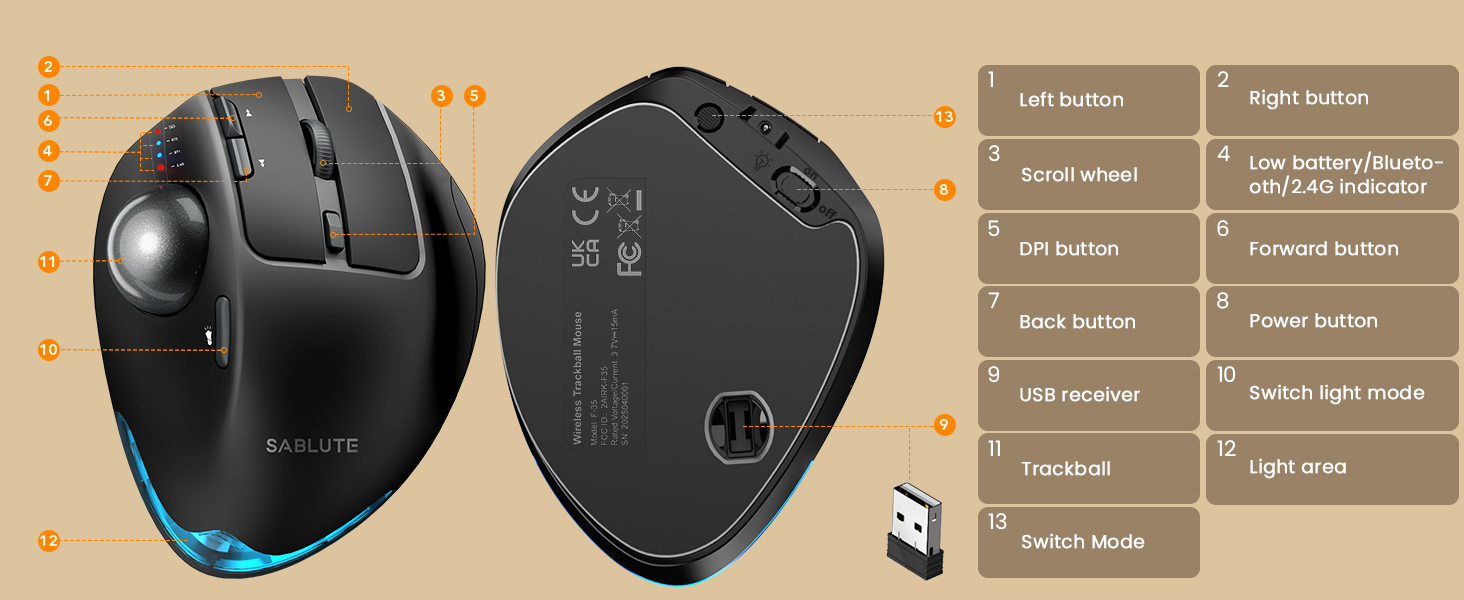 use computer mouse for a long time, giving you a more comfortable experience