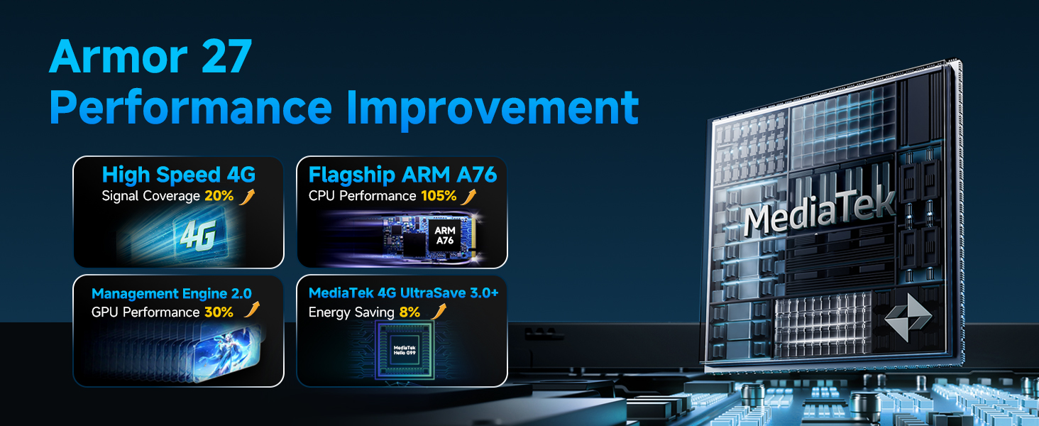 ulefone armor 27 unlocked rugged phones unlocked ruggede smartphone unlcoked rugged cell phone