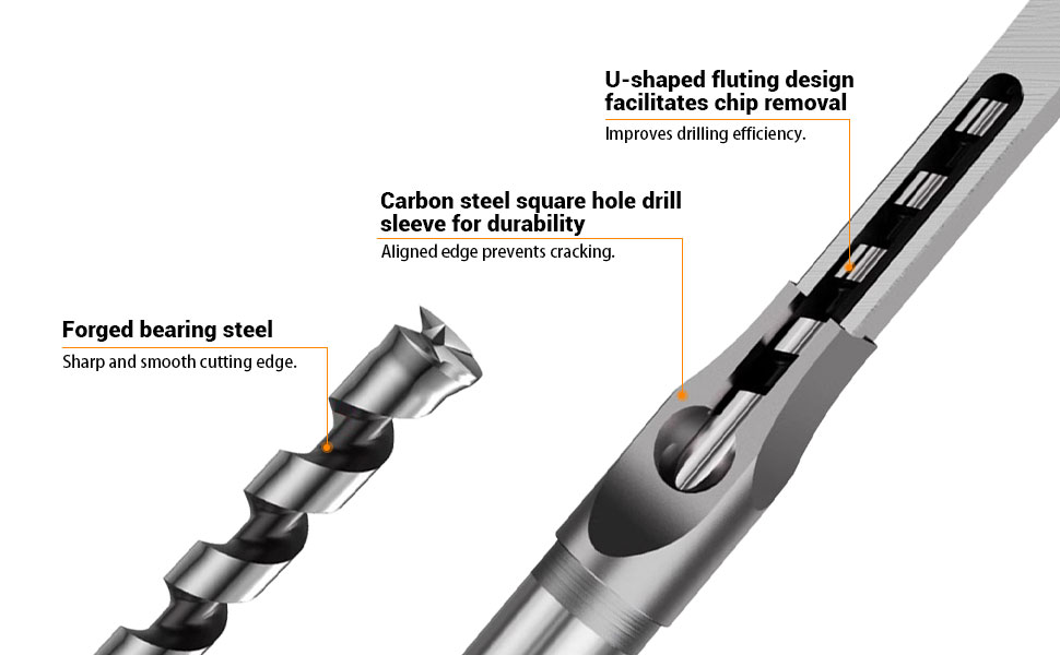 1.U-shaped fluting design 2. Carbon stell 3.Forged bearing steel