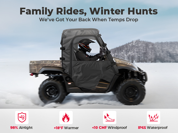 Amazon.com: KEMIMOTO Soft Side Doors Compatible with Hisun 500 700