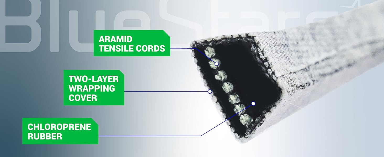 TWO-LAYER WRAPPING COVER