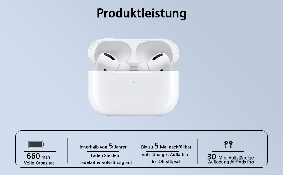 Wireless Charging Case for AirPods Pro, AirPods Pro Wireless Charging