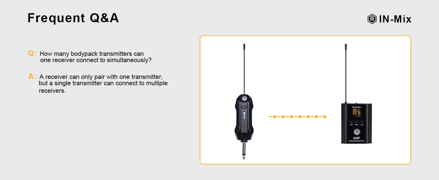 wireless microphones headset