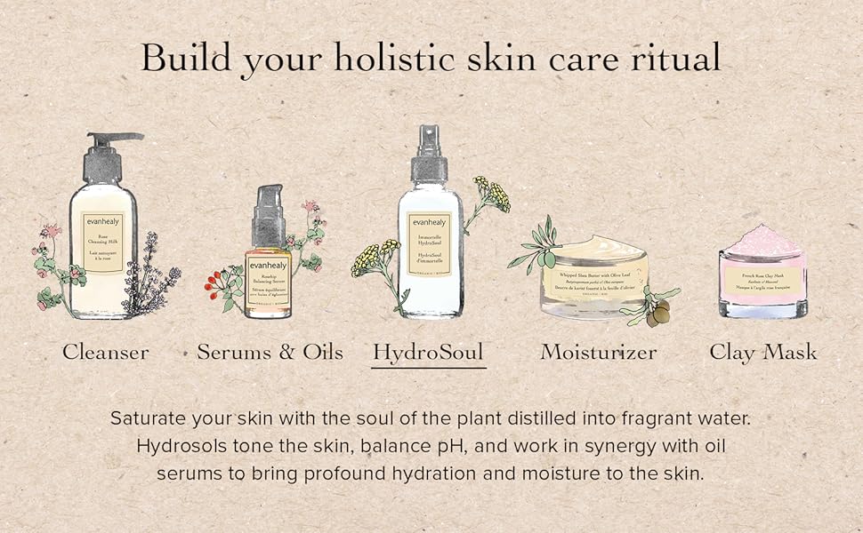 evanhealy Frankincense HydroSoul