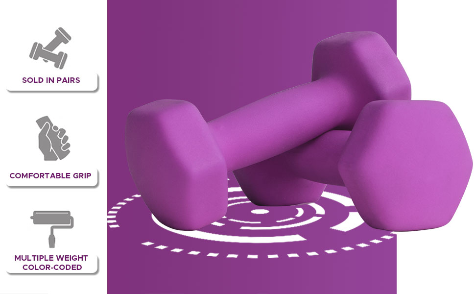 Neoprene Coated Dumbbell Purple