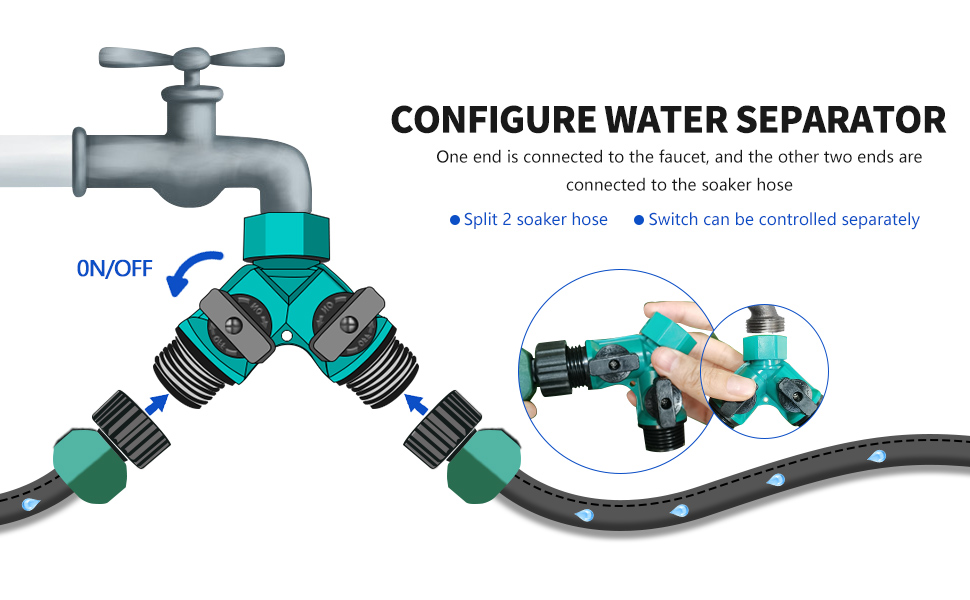 3Pack Flat Soaker Hose 15 Ft for Garden Beds with Garden Hose Splitter, Garden