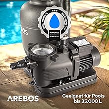 Arebos Sandfilteranlage mit Pumpe inkl. 600g Filterbälle | 350W | 9500 L/h | Schwarz | für Poolbereinigung | mit Druckma 45be7101 2c51 46fa B491 C117119f2383. CR0,0,2000,2000 PT0 SX220 V1