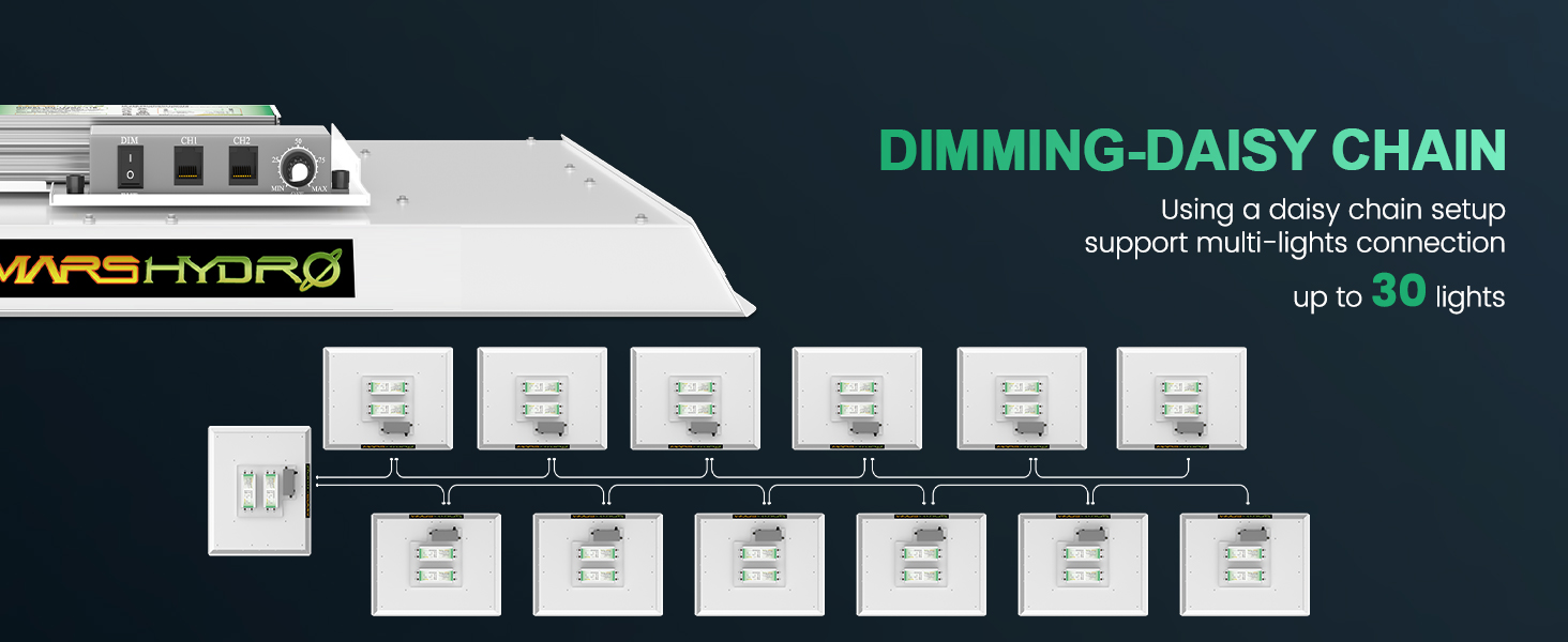DIMMING TSW2000