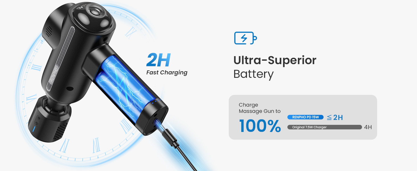 ULTRA-SUPERIOR BATTERY