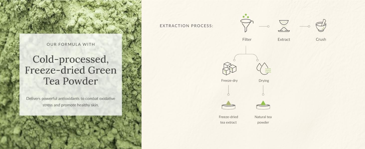 green tea clay purifying mask