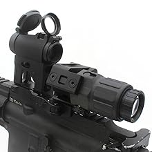 Evolution Gear 製 Magnifier & UNITY FAST FAST™ FTC OMNI - UNITY Tactical