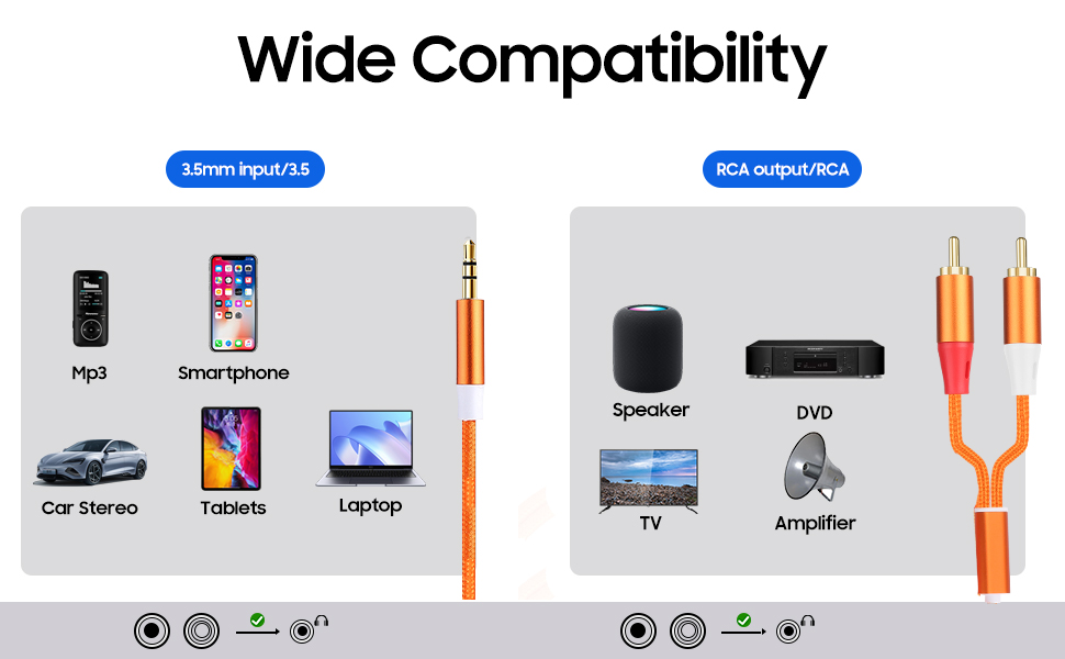 Compatibility