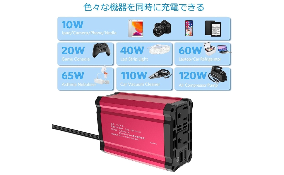 Amazon.co.jp: BESTEK インバーター シガーソケット コンセント