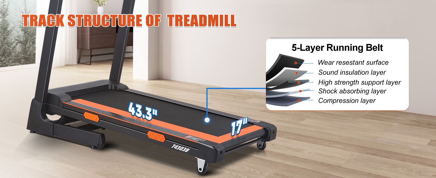 15 Auto Incline Treadmill for Home, 3.5HP Folding Treadmills Running and Walking