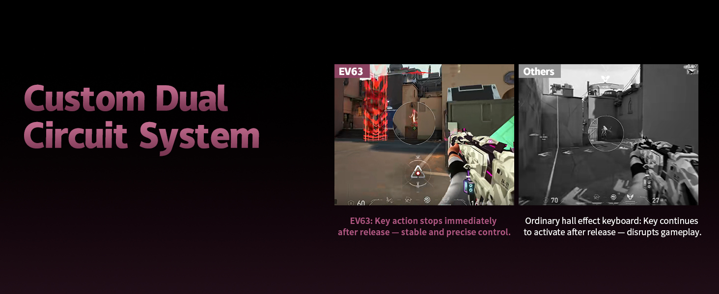 Key action stops immediately after release β stable and precise control.