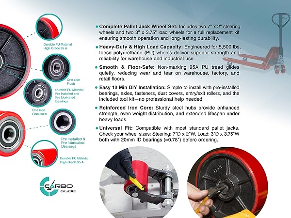 Amazon.com: Pallet Jack/Truck FULL SET RED with Axles