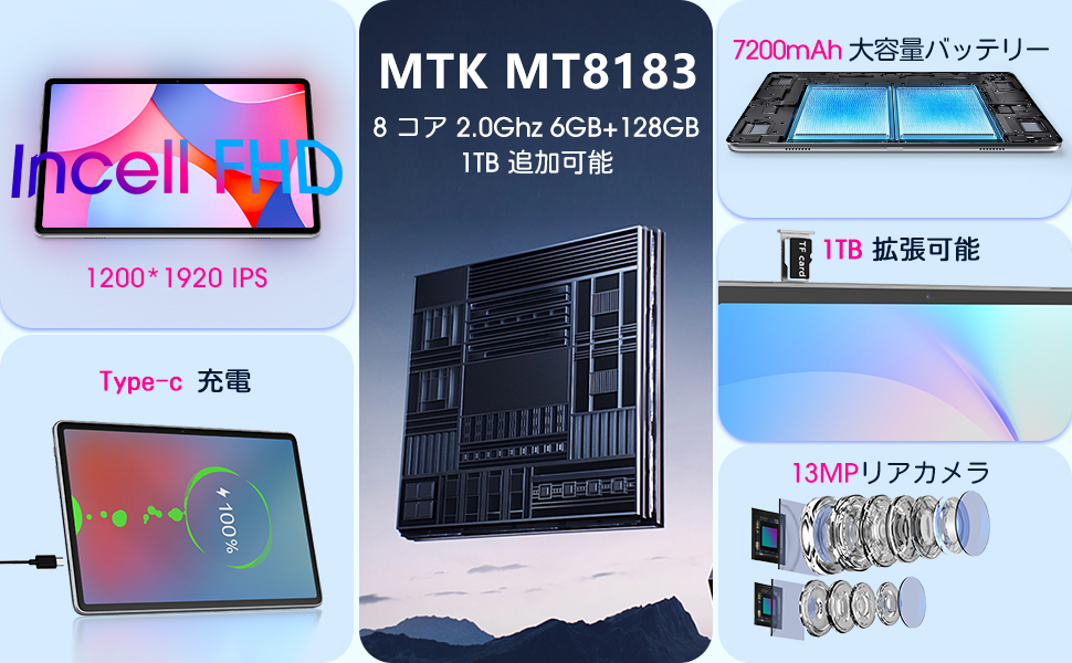 Amazon.co.jp: AAUW T50 Tablet 10-inch Wi-Fi Model, 8 Cores
