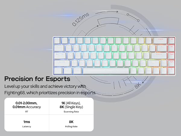 【新品・ラピトリ】VTER Fighting 68 RGB 白色 VTER Fighting68 Wired Gaming Keyboard Magnetic Switch - WhatGeek
