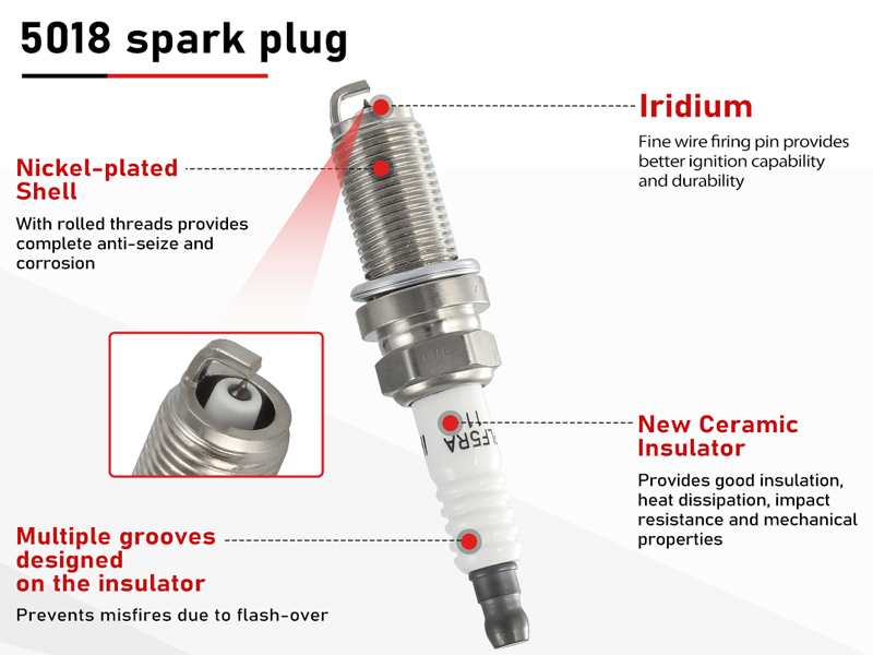 UF510 coils & spark plug