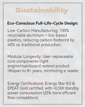 PROJECTOR WITH WIFI AND BLUETOOTH