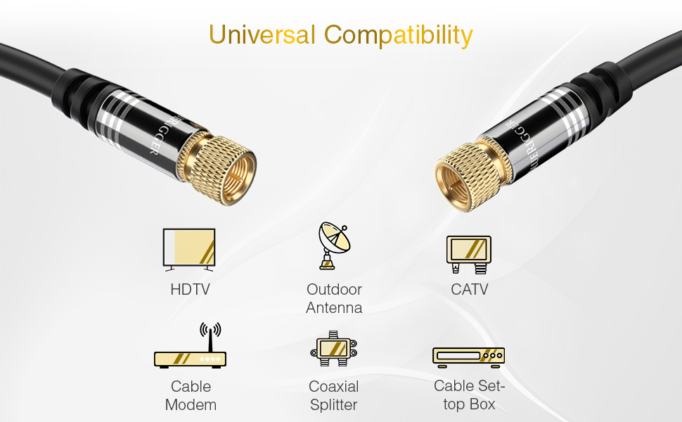 BlueRigger RG6 Coaxial Cable (10FT/3M, Male F Type Connector Pin