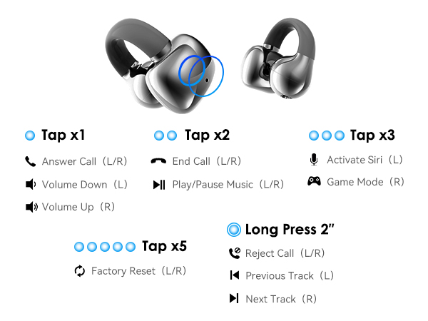 ear clip earbuds